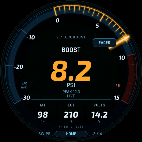 Original Boost face with illustrative readings